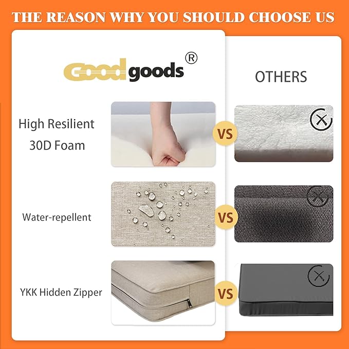 Goodgoods 22x24 inch Outdoor/Indoor Deep Seat Patio Cushions Set of 2 Resilient Foam Filling Water Repellent Stain-Resistant UV Resistant Weather Resistant Deep Seat Bottom Putty
