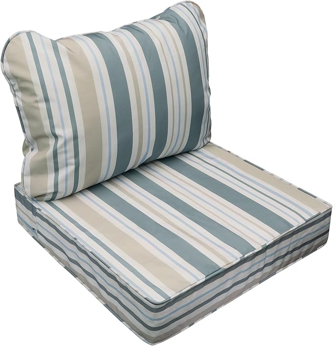 AAAAAcessories Outdoor Seat Cushions for Chairs, Fade-Resistant, Waterproof Patio Furniture Replacement Cushions, 19" x 19" x 3" + 19" x 17", Slate Gray Blue Coastal Stripe