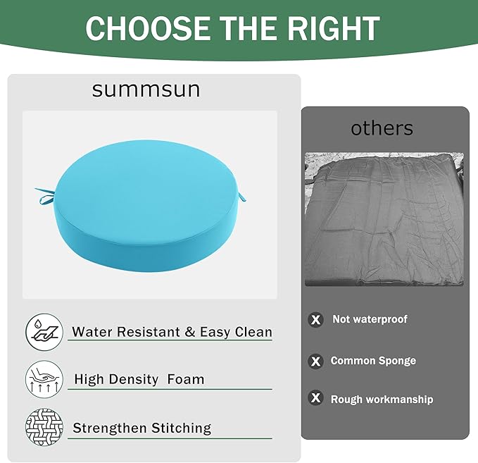 Outdoor Bistro Chair Cushions Set of 2, 15" D x 3" H Round Chair Cushions Waterproof and Fade Resistant Chair Cushion Pads with Non-Slip Ties and Removable Covers for Garden, Teal