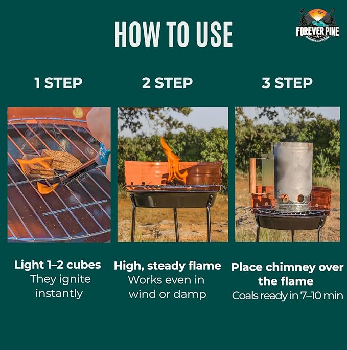 Fire Starter Cubes, 160 pcs - Value Pack - Firestarter Squares for Fireplace, Fire Pit, Wood Stove, BBQ, Charcoal, Pellets, Logs, Sticks Ignition - Natural, Odorless & Waterproof, Indoor & Outdoor