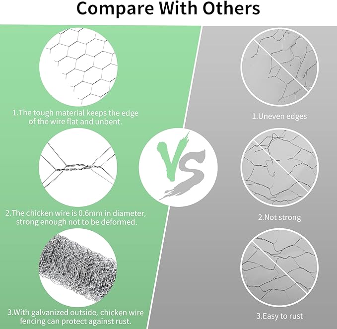 Chicken Wire 15.7 in x 393.7 in Poultry Wire Netting Hexagonal Galvanized Mesh Garden Fence Barrier for Pet Rabbit Chicken Fencing with 100 Pcs Cable Zip Ties