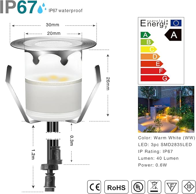 Recessed LED Deck Lights Kits with Protecting Shell,20Pack Φ1.18 IP67 Waterproof 12V Low Voltage Embedded Step Stair Warm White Outdoor Landscape LED Lighting for Yard,Garden,Floor,Entryways