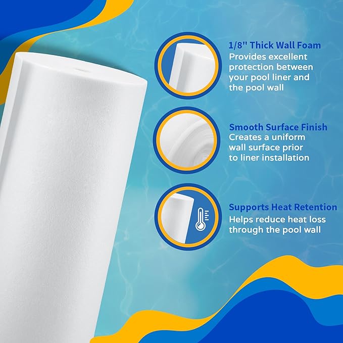 Blue Wave Closed Cell Pool Wall Foam for Above Ground Pools – 48-in x 75-ft x 1/8-in High-Density Padding, Insulating Liner Barrier – Reduces Heat Loss and Prevents Wear and Tear – White