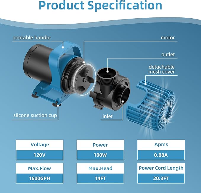1600GPH Pond Pump for Outdoor Ponds and Water Garden, 180° Adjustable Flow Direction, 100W Ultra-Quiet Fountain Pump with 20ft Cord & Debris Barrier Bag, Waterfall Pump, UL listed