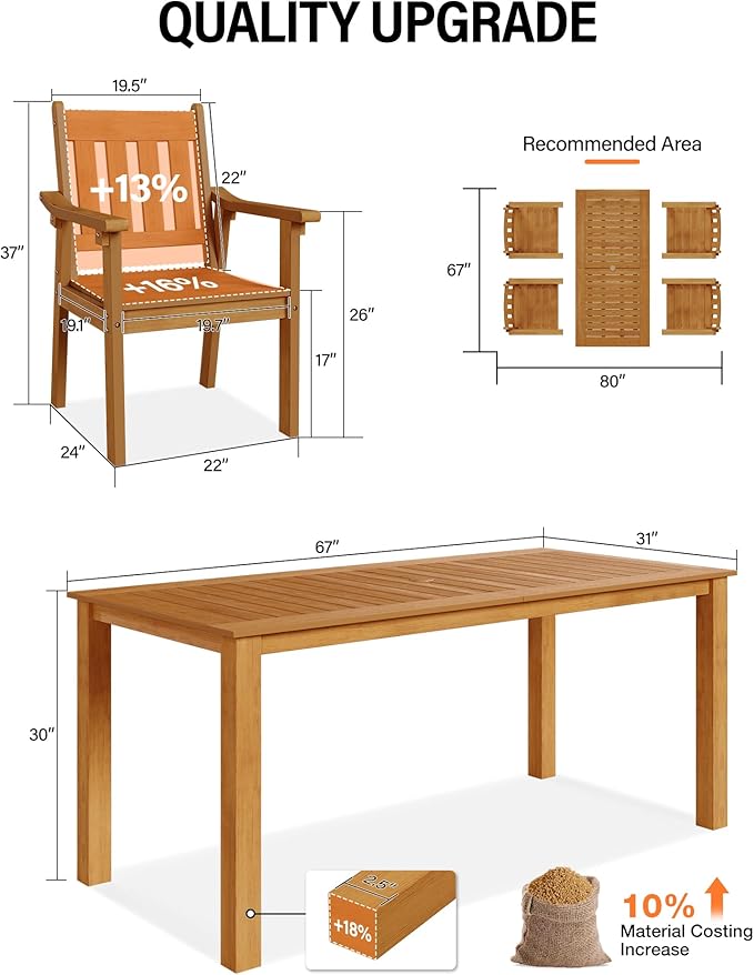 YEFU HIPS Patio Table Set: 5 Piece Outdoor Table and Chairs Dining Furniture Set with Umbrella Hole - Teak Modern Plastic Dining Sets 4 Person for Outside Deck with Metal Aluminum Frame