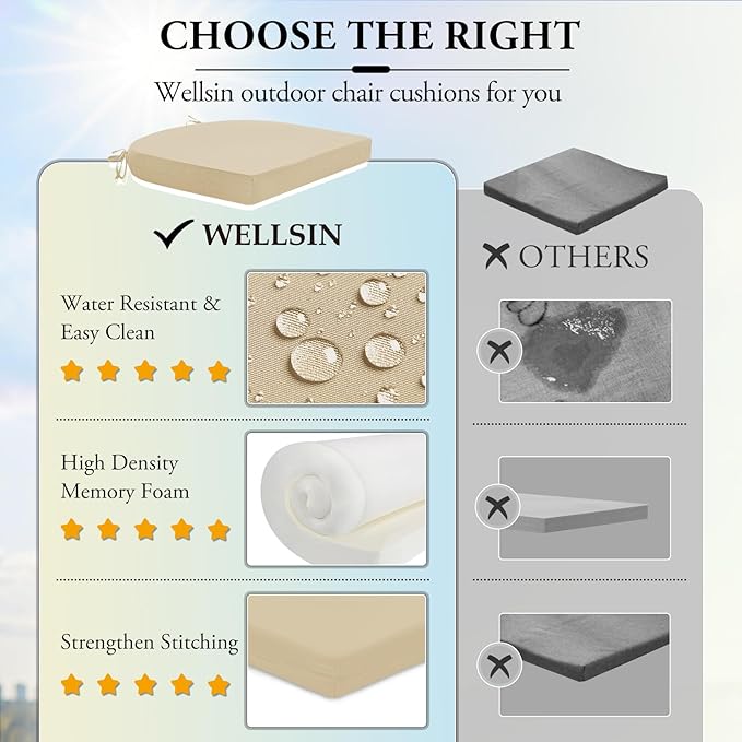 Wellsin Outdoor Chair Cushions for Patio Furniture - Patio Chair Cushions Set of 6 - Water Resistant Round Corner Outdoor Seat Cushions 17"X16"X2", Beige