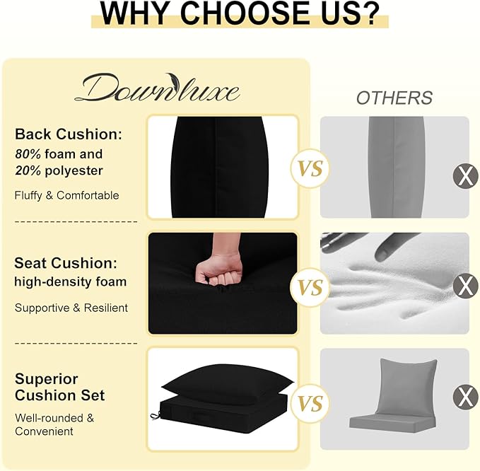 downluxe Outdoor Chair Cushions 24x24 with Removable Cover, Waterproof Patio Furniture Cushions, Deep Seat Cushions for Outdoor Furniture with Backrest for Sofa, Couch and Patio Chairs, Black