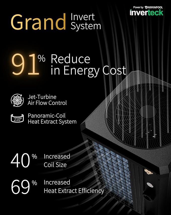 140000 BTU Electric Pool Heater, Full Inverter Pool Heat Pump for 42000 Gallons In and Above Ground Pools, Smart WiFi App, Timer, Heating and Cooling, 47dB Quiet Operation, 220V
