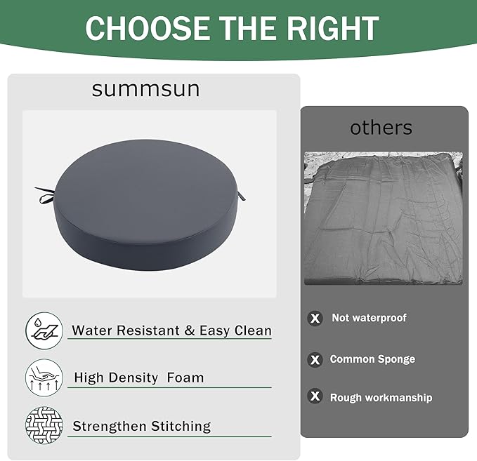 Outdoor Bistro Chair Cushions Set of 2, 15" D x 3" H Round Chair Cushions Waterproof and Fade Resistant Chair Cushion Pads with Non-Slip Ties and Removable Covers for Garden, Dark Grey