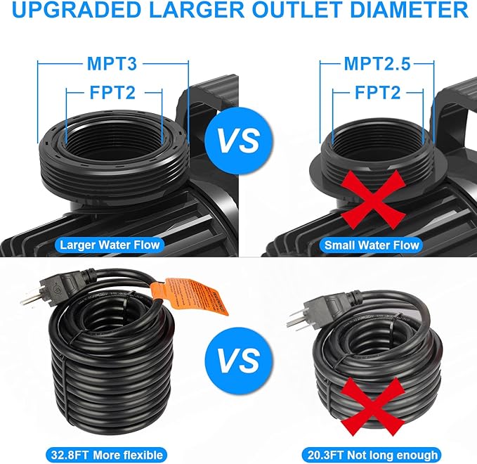 OYO WATER Outdoor Large 8300gph-520W 32.8FT Pond Water-fall & Kio Fish Fountain-s &Garden Pump Submersible IPX8: Long 32.8FT Cord Smart-er & Quieter Duck & Yard &Patio Ponds Pumps, 1 Barrier Pump Bag