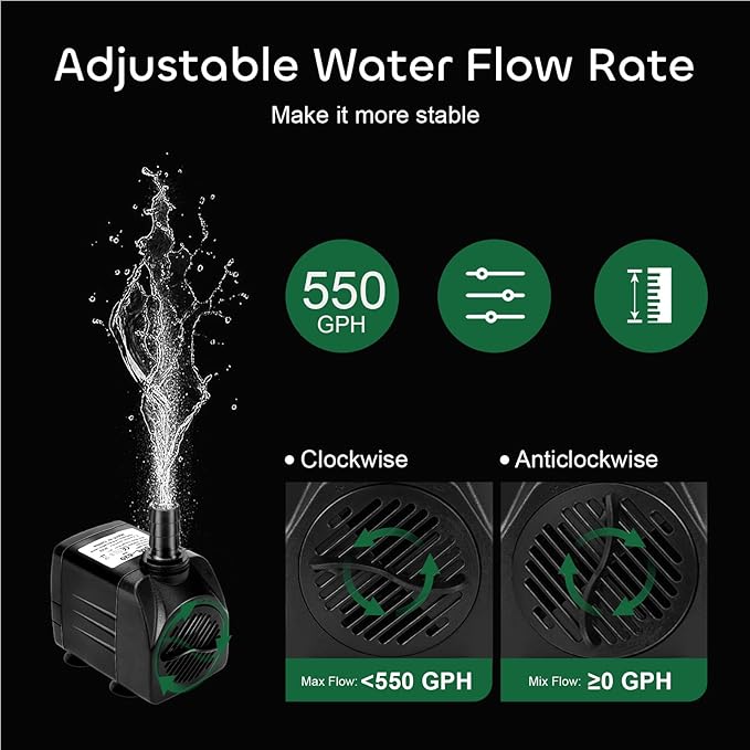 GROWNEER 2 Packs 550GPH Submersible Pump 30W Ultra Quiet Fountain Water Pump, 2000L/H, with 7.2ft High Lift, 3 Nozzles for Aquarium, Fish Tank, Pond, Hydroponics, Statuary