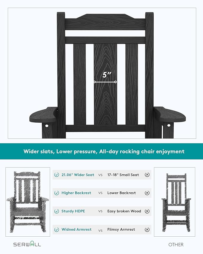 SERWALL Oversized Rocking Chair Outdoor, HDPE Outdoor Rocking Chair, Black