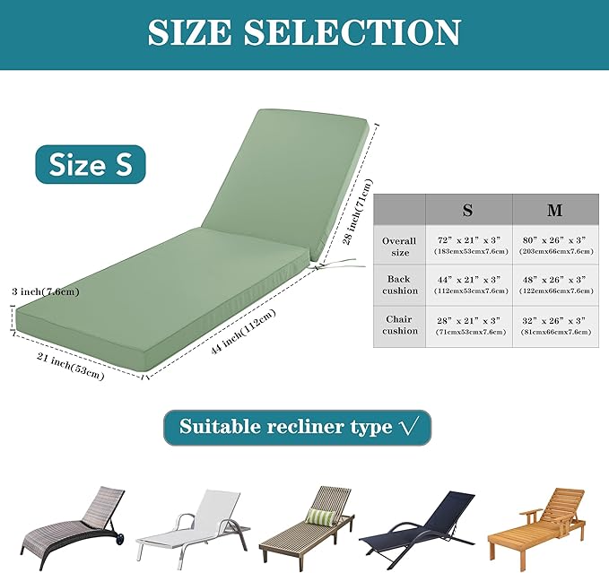 Chaise Lounge Cushion Outdoor, Waterproof and Stain-Resistant Lounge Deck Reclining Chair Cushions for Patio Furniture Lawn Pool Resort Hotel, 80x26x3 Inch, Set of 4, Sage Green