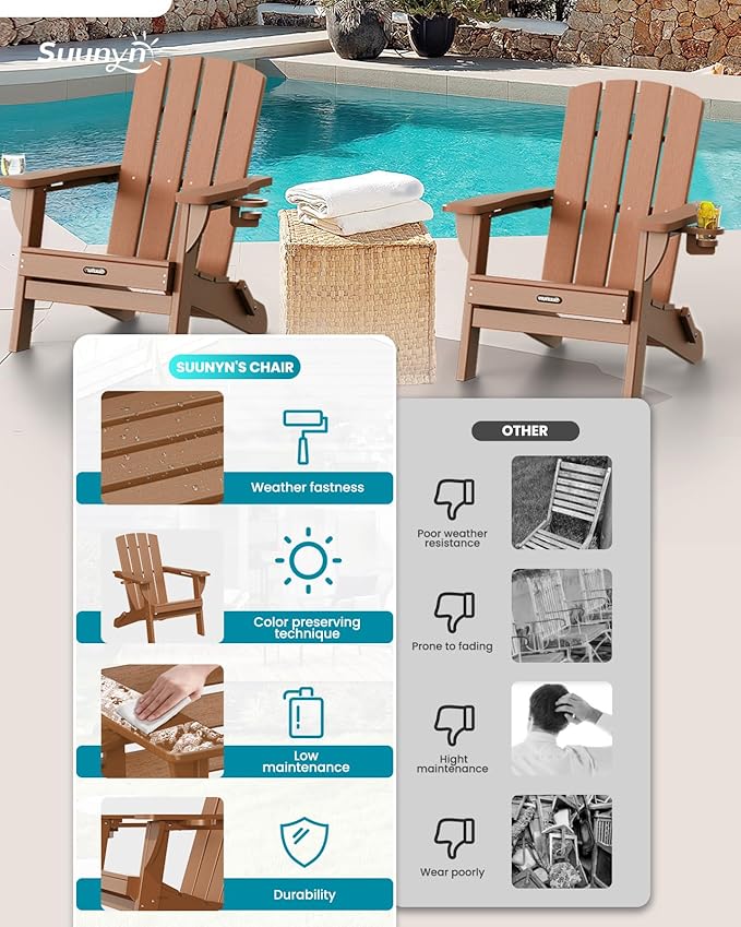 Folding Adirondack Chair 2 Pack, HDPE All-Weather Fire Pit Chairs, Plastic Adirondack Chairs with 2 Cup Holder, Outdoor Lawn Chair for Patio Garden (Teak)