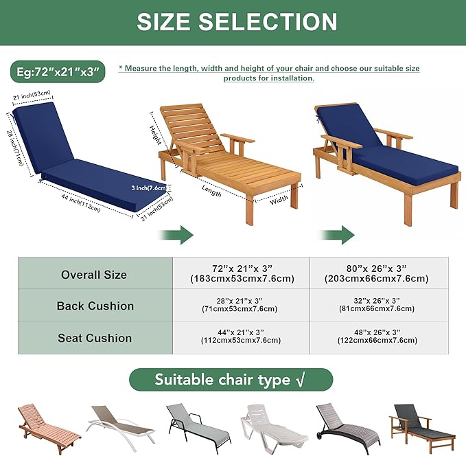 Chaise Lounge Cushions Outdoor Set of 4 - Waterproof and Fade Resistant Sun Lounger Replacement Cushions - Patio Lounger Pads with Removable Cover for Pool, Deck, 80 x 26 x 3 Inch, Navy