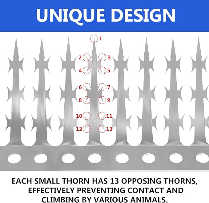 Bird Squirrel Spikes and Squirrel Proof Baffle,for Bird Feeders and Pole,Outside Fence,Wall,Tree,Drainpipes,Deterrent Effective Against Pigeons,Raccoons,Mice and Cats.80 inches