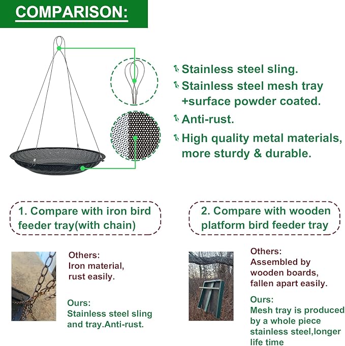 Upgraded Hanging Bird Feeder Tray (2 Sets),11.8” Stainless Steel Large Platform Open Bird Seed Tray for Outside Wild Birds