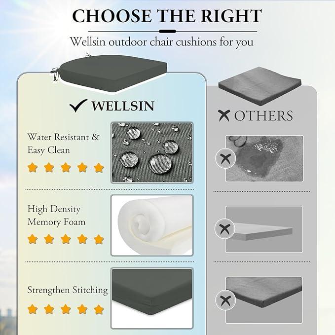 Wellsin Outdoor Chair Cushions for Patio Furniture - Patio Chair Cushions Set of 6 - Water Resistant Round Corner Outdoor Seat Cushions 17"X16"X2", Dark Grey