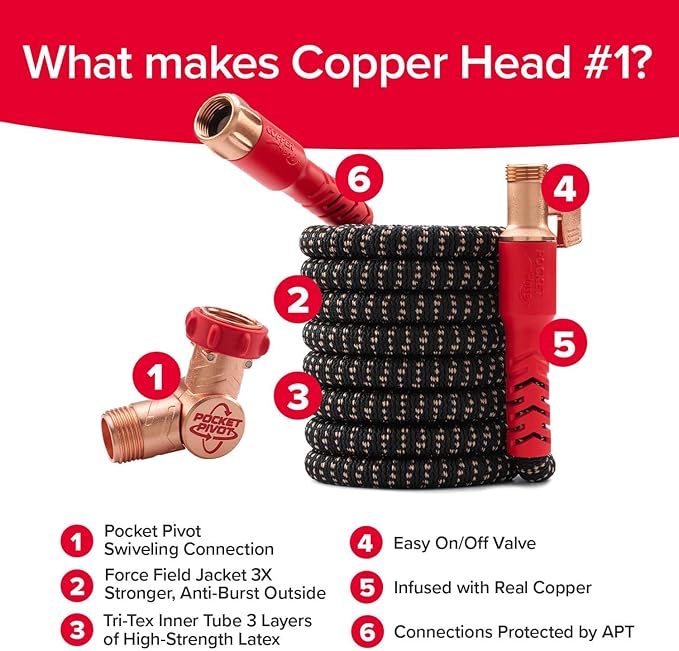 Pocket Hose Copper Head w/New Pocket Pivot Expandable Garden Hose 150FT, AS SEEN ON TV, Swivels 360°, Advanced Tri-Tex Tubing & Force Field Jacket, 3X Stronger, Lead-Free, No-Kink, Anti-Burst w/APT