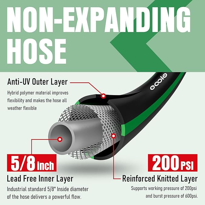 Heavy Duty Garden Hose 75ft with Nozzle, NON-EXPANDABLE Flexible Water Hose, Kink Resistant Lightweight Hybrid Hose, Leakproof Hose Male to Female Fittings
