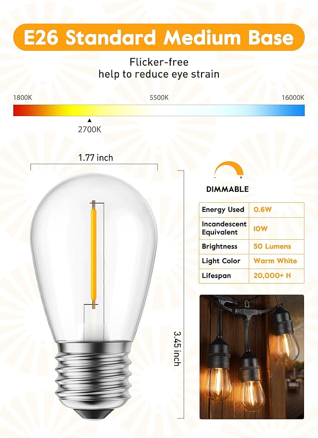 Brightown 50 Pack LED S14 Replacement Light Bulbs, Shatterproof E26 Medium Base Edison Vintage Bulbs Equivalent to 11 W, Fits for Commercial Outdoor Patio Garden Vintage Lights, 2700K, Warm White