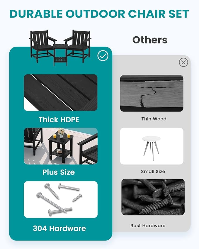 SEWRWALL 3 Pieces Patio Bistro Set, All Weather Adirondack Chair Set with Side Table, HDPE Material Outdoor Patio Furniture Set for Balcony, Porch, Garden, Backyard- Black
