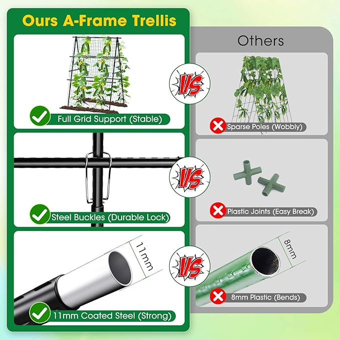 Trellis for Climbing Plants Outdoor, 31''X47'' A-Frame Cucumber Trellis for Raised Bed with Climbing Net, Garden Trellis for Climbing Plants for Cucumber,Tomato, Grapes and Flowers