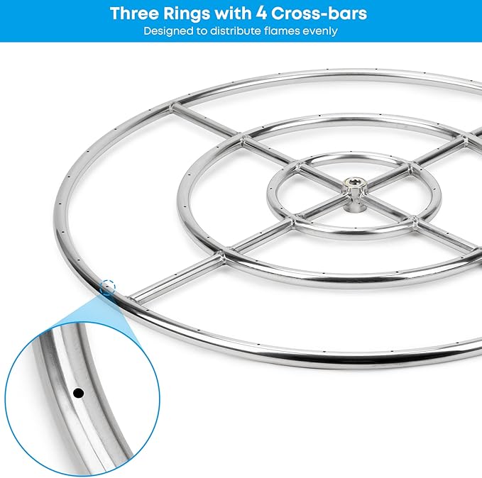 Stanbroil 36 Inch Round Fire Burner Ring for Natural Gas & Propane - 304 Stainless Steel Fire Burner for Indoor & Outdoor, BTU 443,000 Max