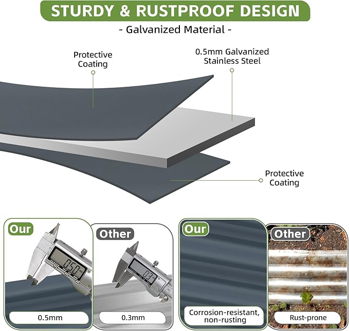 4x2x2ft (2 Pack) Raised Garden Bed - Galvanized Deep Root Planter Boxes Outdoor with Wing Nuts and Safety Edges for Gardening Vegetables, Flowers, Herbs, Succulents - Gray
