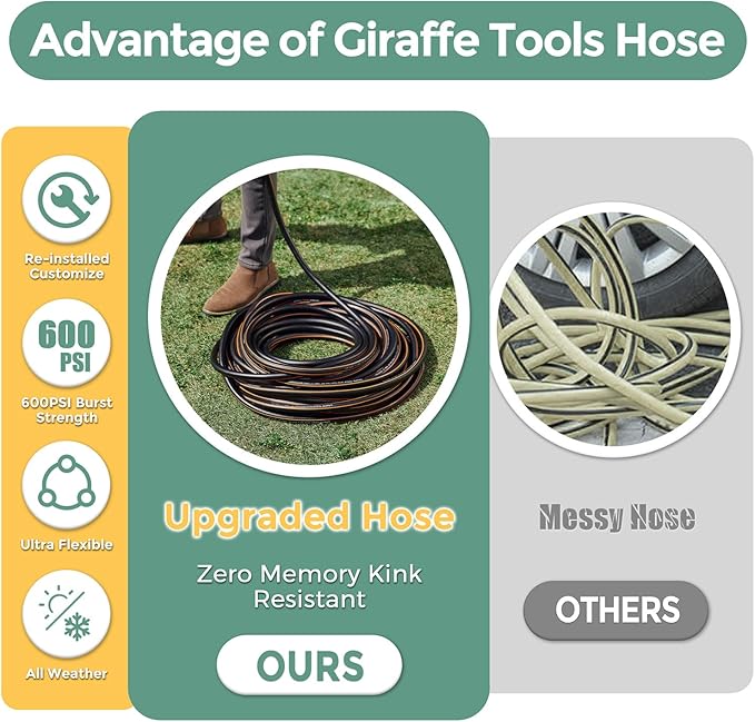 Giraffe Tools Garden Hose 5/8" x 6ft, Custom Length, No Kink, Flexible, Leakproof Water Hose, Double Female Fittings, 600 Burst PSI, 6ft, Black Orange