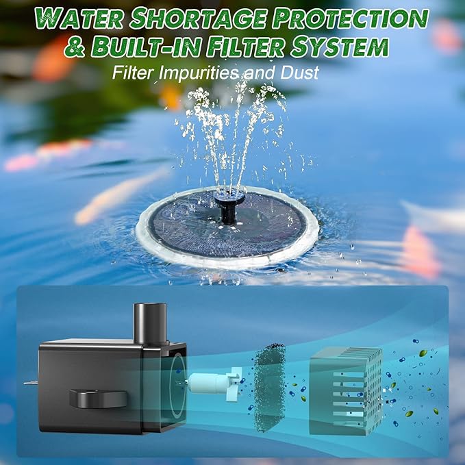 Yzert Solar Fountain Matte Panel with 4000 mAH Battery, 4W Bird Bath Fountains Solar Power with 8 Nozzles, Floating Solar Fountain Pump for Bird Bath, Garden, Pond, Outdoor (Color Change)