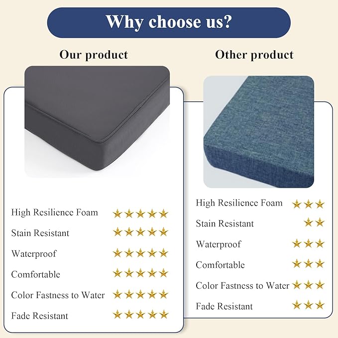 SHACOS Outdoor Bench Cushions 42 x 16 x 3.2 Inch Thick Bench Cushion, Waterproof Fade-Resistant Removable Cover with Ties Piping Edge, Bench Seat Cushions for Swing Patio Porch Furniture, Dark Gray