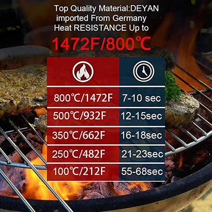 BBQ Grill Gloves Heat Resistant 1472℉ High Temp Resistance Fireproof Glove for Grilling Smoking Barbecue Washable Long Oven Extreme Hot Proof Mittens for Kitchen Baking (Red)