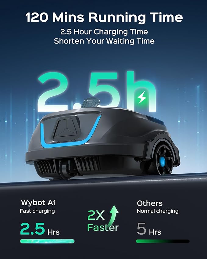 (2026 Upgraded) WYBOT A1 Cordless Robotic Pool Cleaner, Automatic Pool Vacuum for Above Ground with 120 Mins, Double Filters, LED Indicator, Charge in 2.5H, 4 Cleaning Modes (Deep Grey)