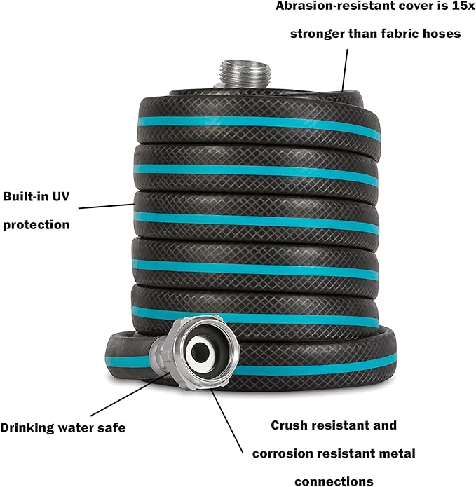Gilmour AquaArmor Garden Hose, Lightweight, Kink Free, Drinking Water Safe, 1/2" x 25'