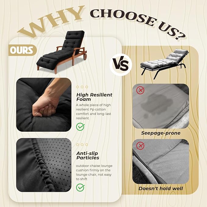 Waterproof Long Lounger Chair Cushion Outdoor Chaise Lounge Chair Cushions with Ties, Patio Recliner Thickened Lounge Chair Cushions for Indoor 74.4 x 22 x 4.7 Inches, Cushion Only(Black)