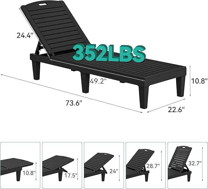 YITAHOME Outdoor Chaise Lounge Chair, Plastic Pool Chaise Lounge with 5-Position Backrest, Easy Assembly & Waterproof for Patio & Poolside, Black