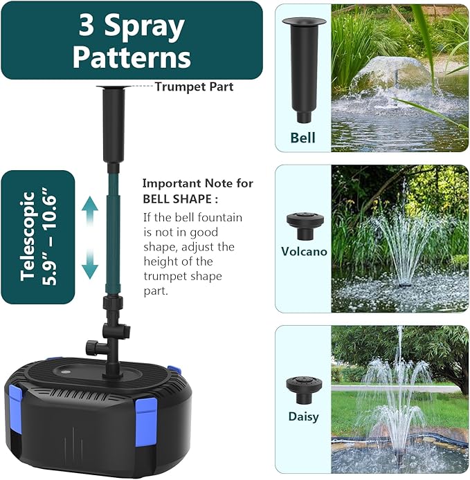 AquaMiracle All-in-One Fountain Kit with 3 Spray Patterns, Koi Pond Filters for Outdoor Ponds 200-350 Gal, 400GPH Pond Fountain Pump for Garden, Water Feature, Bird Baths