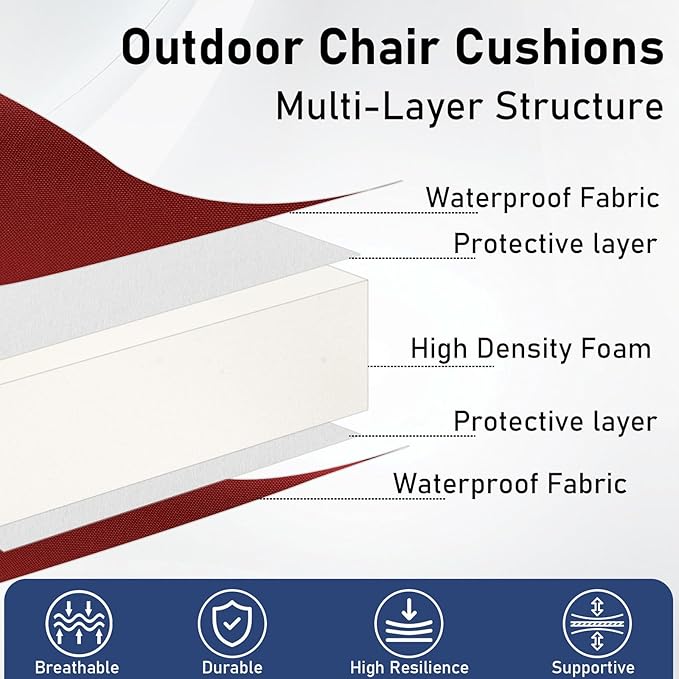 Topotdor Outdoor Chair Cushions Set of 4, 17"x16"x2" Waterproof Patio Chair Cushions for Outdoor Furniture, Round Corner Outdoor Seat Cushions Color Fastness Chair Pads with Ties, Bright Red