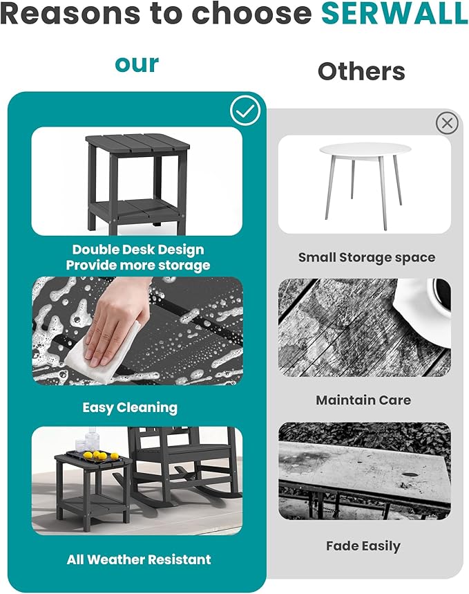 SERWALL Adirondack Table Set of 4, Outdoor Side Table- Gray