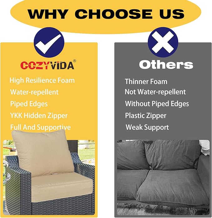 COZYVIDA Outdoor Deep Seat Cushion Set of 1, 24"x24" Seat & 25"x22.5" Back, C0 Water-Resistant Breathable Polyester, UV-Resistant 1000+ Hrs, 30D Foam with Recycled Fiber Fill,Beige