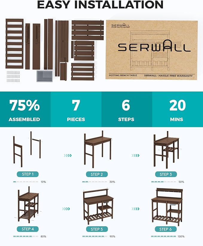 SERWALL Outdoor Potting Bench 2-Piece Set, Rot-Resistant HDPE Potting Table with Removable Sink for Outside Gardening, All-Weather Use - Coffee