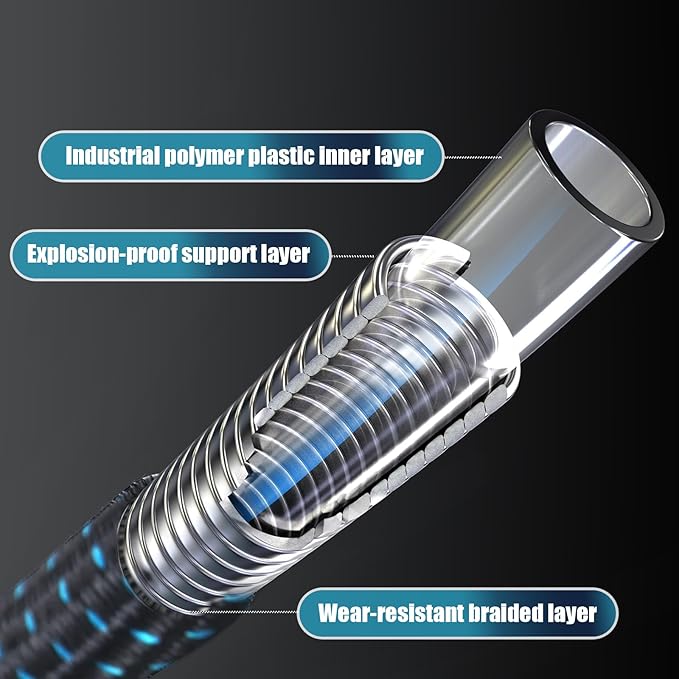 Garden Hose 25FT, Lightweight 3-Layer PVC Flexible Water Hose, No Kink, Leak-Resistant, High-Pressure with Metal Fittings, Durable for Outdoor, Gardening, Washing Cars, Easy to Store