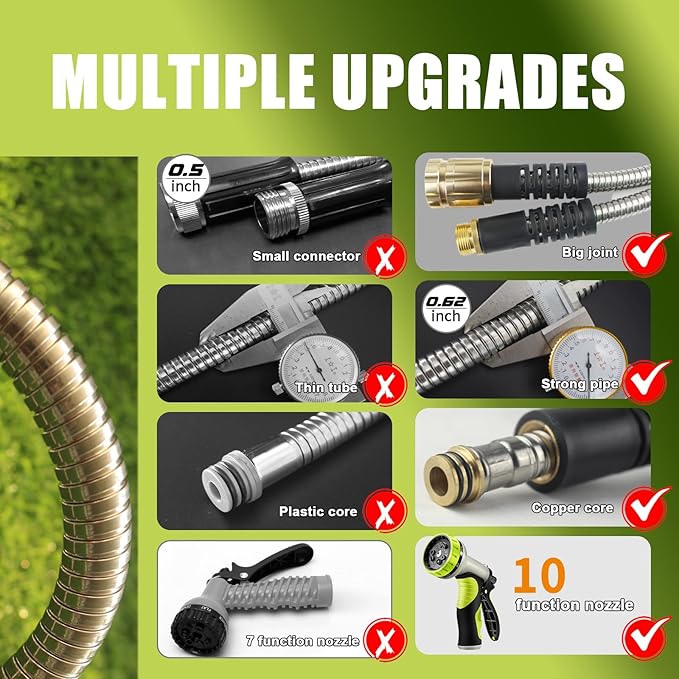 15FT Metal Garden Hose - Stainless Steel, Heavy Duty, Flexible & Lightweight, Never Kink and Tangle, with 10-Function Nozzle, Pressure Resistant for Outdoor Use (Yellow)