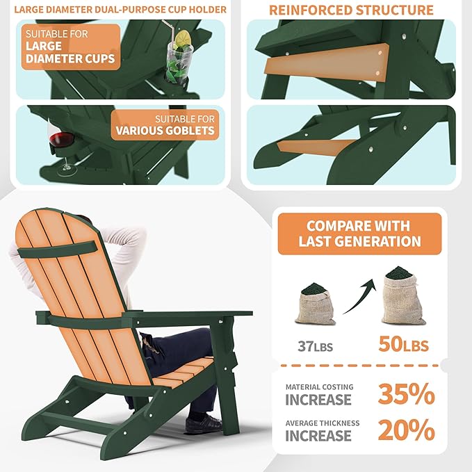 YEFU Adirondack Chair Set of 2, Folding Oversized Plastic Adirondack Chair with Cup Holder, Lawn Chair with Weather Resistant for Outdoor Deck Garden, Weight Capacity Up to 400 Lbs–Green
