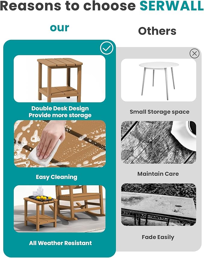 SERWALL Double Adirondack Side Table Rectangular End Table Set of 4, Brown