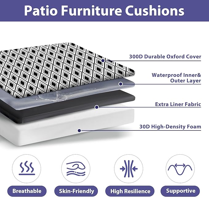 Outdoor Chair Cushions Set of 4,Waterproof Outdoor Seat Cushions for Patio Furniture,Patio Chair Cushion with Handle and Ties, Out Door Chair Pads,18.5" x 16" x 3", Black Geometry
