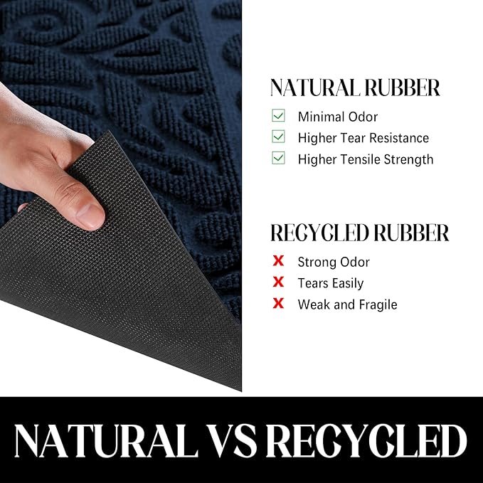 Yimobra Large Welcome Mat 36x24, Waterproof Non-Slip Outdoor Mats for Front Door Outside Entrance, Low-Profile Entryway Mat Indoor for Garage Patio, Blue