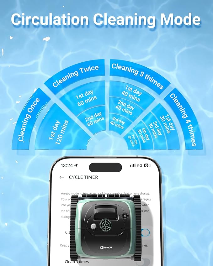 Pool Vacuum for Inground & Above Ground Pools, 4-in-1 Cordless Pool Cleaner, 150 Mins Runtime, APP Control, Triple-Motor & Smart Paths, Wall & Waterline Clean up to 1,614 Sq.ft (Black Green)