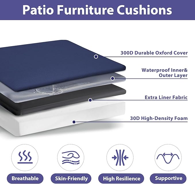 Outdoor Chair Cushions Set of 4 -Waterproof Outdoor Seat Cushions for Patio Furniture, Patio Chair Cushion with Handle and Ties, Square Out Door Chair Pads,18.5" x 16" x 3", Navy Blue